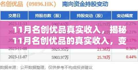 揭秘名创优品11月真实收入,变化与自信的力量助你闪耀星途!