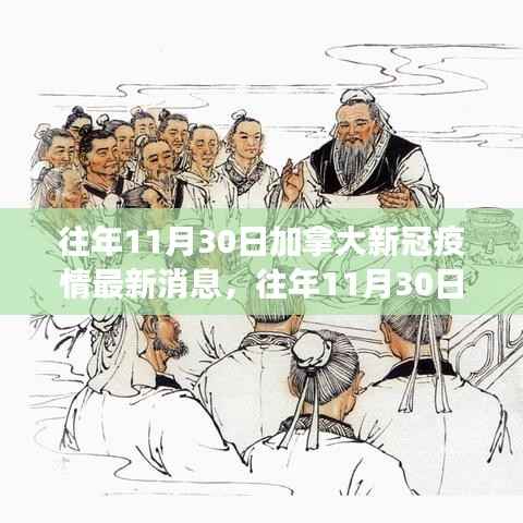 往年11月30日加拿大新冠疫情最新动态,多维度视角下的审视与观点阐述