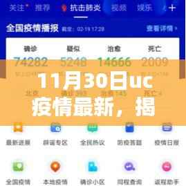揭秘UC疫情最新科技神器,重塑防疫格局,智能生活触手可及