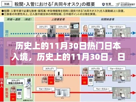历史上的11月30日,日本入境的辉煌瞬间与变迁轨迹揭秘