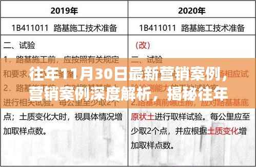 揭秘往年11月30日营销案例背后的故事与深度解析