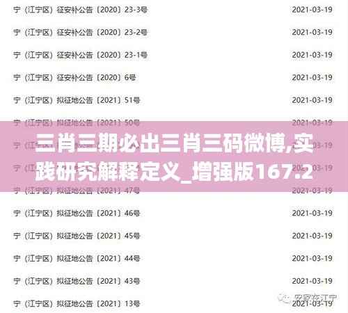 三肖三期必出三肖三码微博,实践研究解释定义_增强版167.225-4
