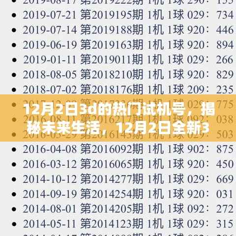 揭秘未来生活,12月2日全新3D试机号科技产品引领智能生活潮流