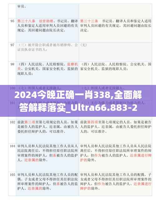 2024今晚正确一肖338,全面解答解释落实_Ultra66.883-2