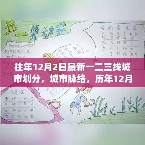 历年12月2日最新一二三线城市划分解读及城市脉络梳理