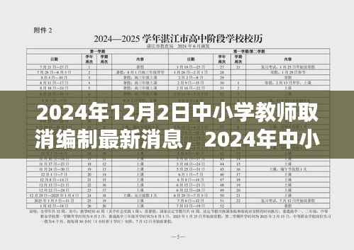 2024年中小学教师编制改革动向,取消编制的最新消息及其影响探讨