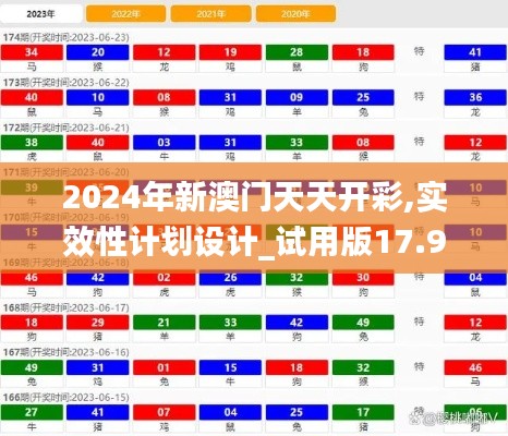 2024年新澳门天天开彩,实效性计划设计_试用版17.966-4