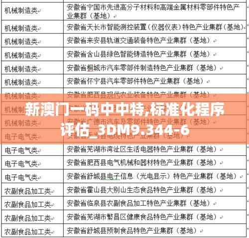 公司概况 第461页