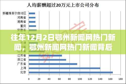 鄂州新闻网热门新闻背后的故事,学习变化的力量,自信成就梦想之路