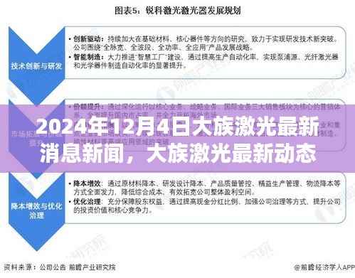 大族激光最新动态报道,迈向智能制造之路的关键信息掌握(2024年12月4日)