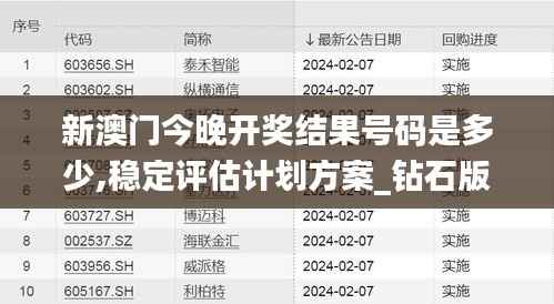 仓储物流园 第442页