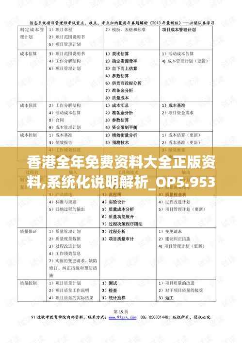 香港全年免费资料大全正版资料,系统化说明解析_OP5.953
