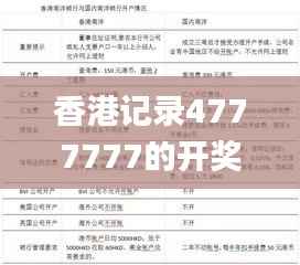 香港记录4777777的开奖结果,前沿解析说明_冒险款4.953