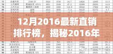 揭秘2016年直销排行榜,行业趋势与领先者风采