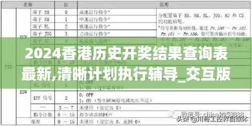 2024香港历史开奖结果查询表最新,清晰计划执行辅导_交互版2.108