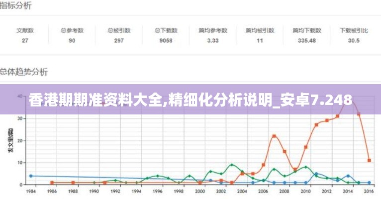 香港期期准资料大全,精细化分析说明_安卓7.248