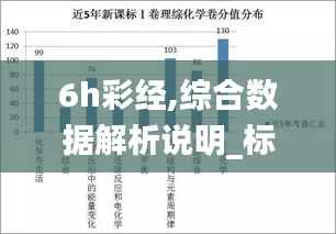 6h彩经,综合数据解析说明_标配版5.677