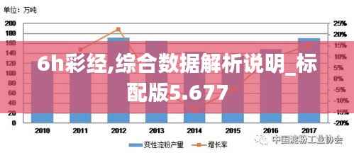 6h彩经,综合数据解析说明_标配版5.677