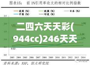 二四六天天彩(944cc)246天天好,高速方案响应解析_尊贵款3.585