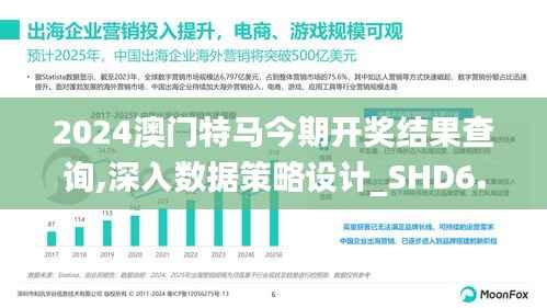 2024澳门特马今期开奖结果查询,深入数据策略设计_SHD6.540
