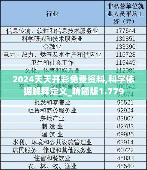 2024天天开彩免费资料,科学依据解释定义_精简版1.779