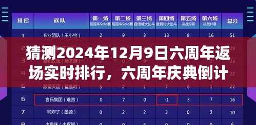 『六周年庆典倒计时启动,预测2024年旅行返场热门,探寻自然美景的心灵之旅展望实时排行』