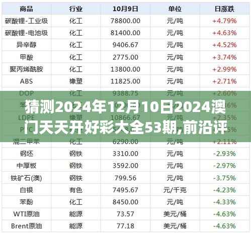 猜测2024年12月10日2024澳门天天开好彩大全53期,前沿评估说明_理财版6.154