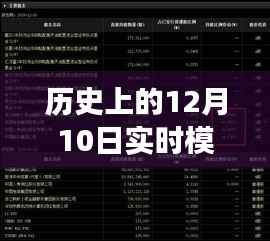 12月10日探寻自然秘境,模糊软件的下载与内心平和之旅
