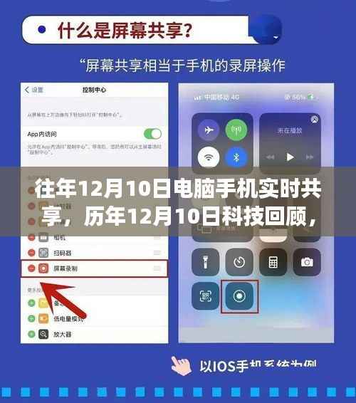 历年12月10日科技回顾,电脑手机实时共享的发展与未来展望