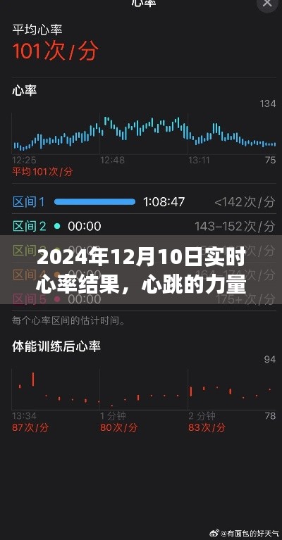 实时心率监测,心跳的力量与自信成就的转变之旅