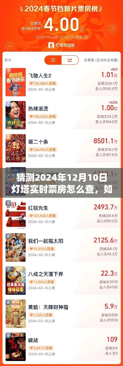 掌握技巧,如何查询灯塔专业版实时票房至2024年12月10日