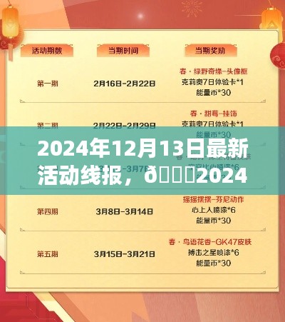 🌟2024年12月13日精彩活动瞬间线报,不容错过🎉