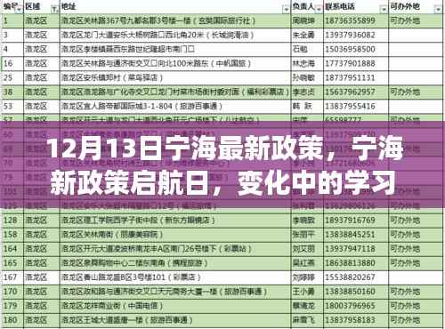 宁海新政策启航日,学习力量的变革与自信旋律的展现