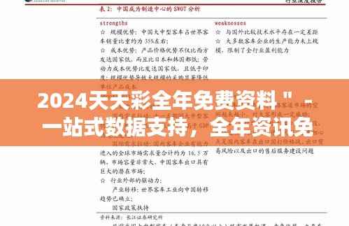 2024天天彩全年免费资料" - 一站式数据支持,全年资讯免费享