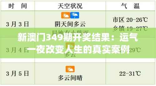 新澳门349期开奖结果:运气一夜改变人生的真实案例