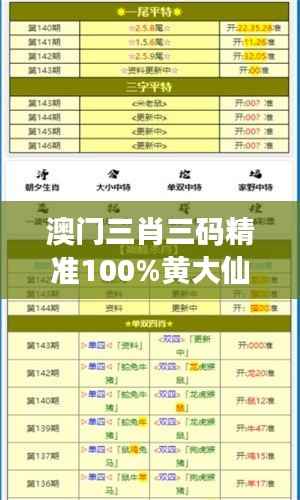 澳门三肖三码精准100%黄大仙349期:从黄大仙预测看赌城文化