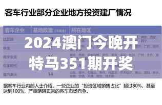 2024澳门今晚开特马351期开奖结果,数据解析计划导向_投资版5.820
