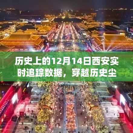 科技揭秘古都西安,实时追踪数据回溯,智能追踪器穿越时光尘埃重磅上线!
