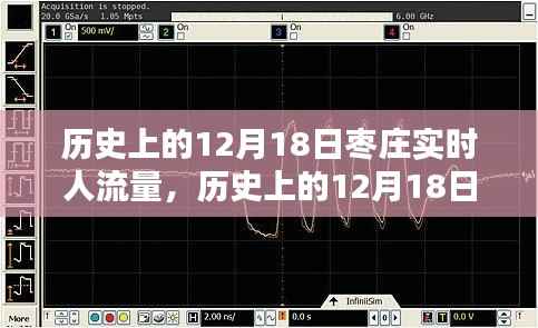 多维视角下的枣庄实时人流量深度解析，历史视角下的12月18日深度探讨