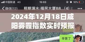 咸阳雾霾指数实时预报,迷雾中的心灵之旅探寻自然宁静与真实之路
