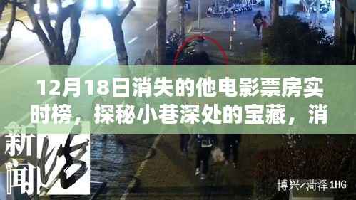 探秘小巷深处的宝藏,消失的他电影票房实时榜与独特观影空间揭秘