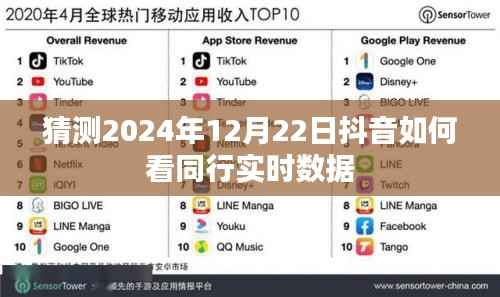 抖音同行实时数据预测分析,未来日期展望