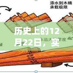 揭秘实时股价卖出策略,历史上的重要日子回顾