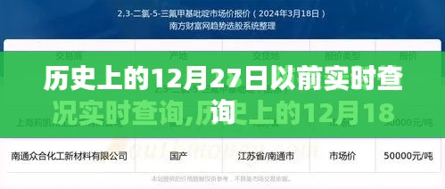 历史上的大事件,实时查询十二月二十七日之前的事件