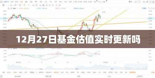12月27日基金估值更新频率及实时性解析