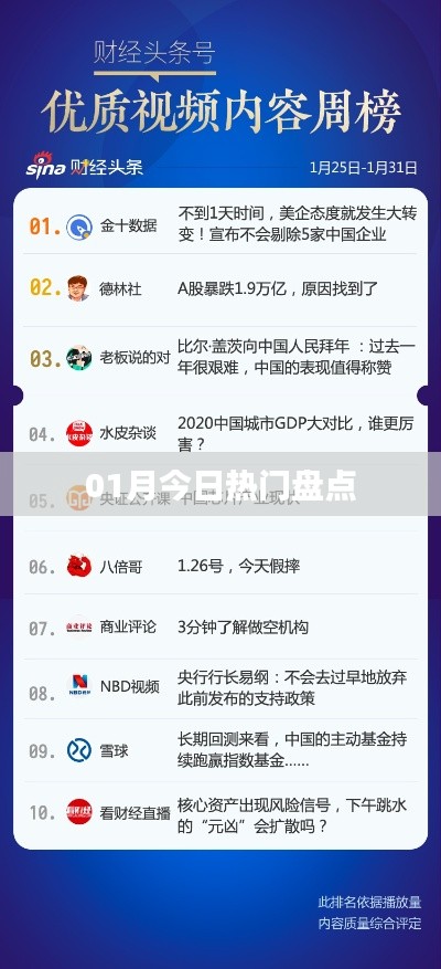 热门事件大盘点,今日精选盘点