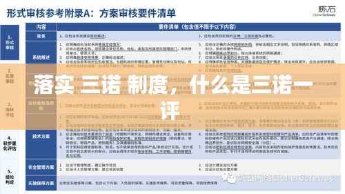 落实 三诺 制度,什么是三诺一评