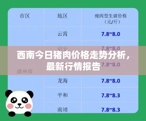 西南今日猪肉价格走势分析，最新行情报告