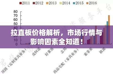 张皇无措 第3页