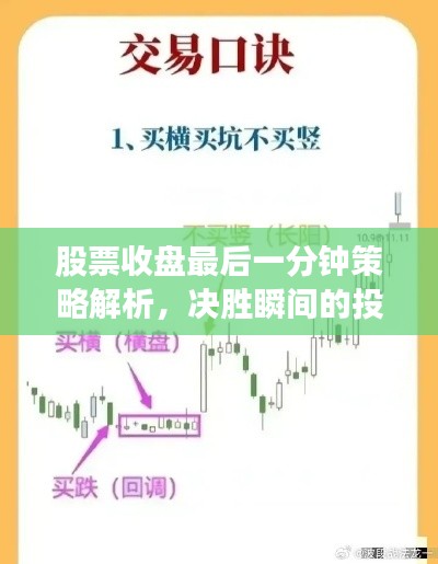 股票收盘最后一分钟策略解析,决胜瞬间的投资考量